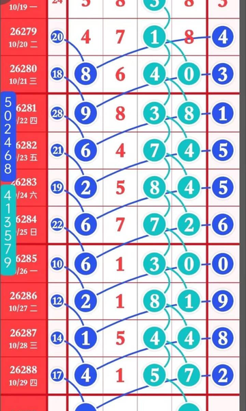 [������] 26289�ڣ�ʲôͷ�á�ͼ�桿345 / ����:��������11 / ����ID:1354251
