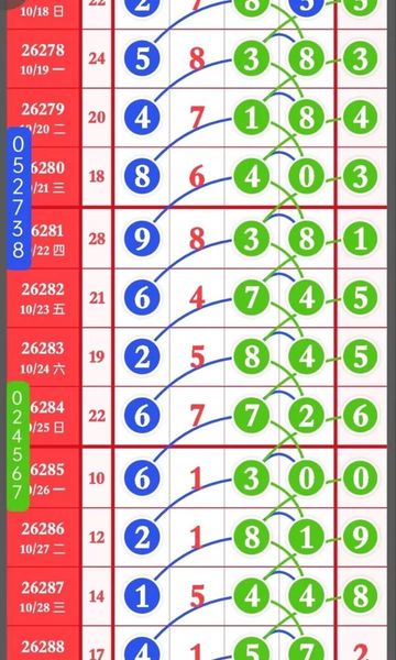 [������] 26289�ڣ�ʲôͷ�á�ͼ�桿300 / ����:��������11 / ����ID:1354251