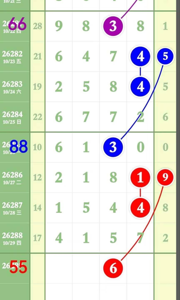 [������] 26289�ڣ�����������ͼ�桿145 / ����:�趯�漣11 / ����ID:1354252
