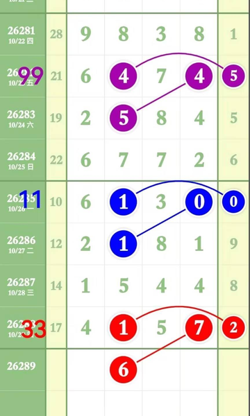 [������] 26289�ڣ�����������ͼ�桿581 / ����:�趯�漣11 / ����ID:1354252