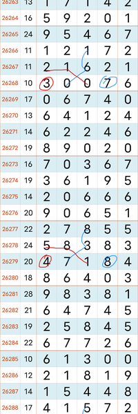 [������] 26290�ڣ������ο���ͼ�桿521 / ����:�ƹ����� / ����ID:1354730