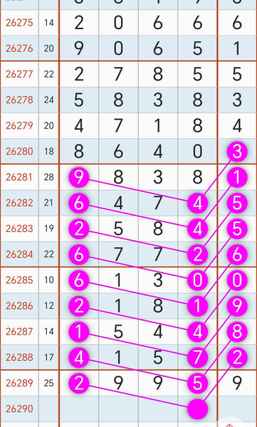 [������] 26290�ڣ�2468ͷһ02579β����8ͷһ057β��ͼ�桿435 / ����:����2019 / ����ID:1354780