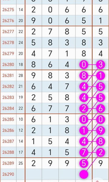 [������] 26290�ڣ�2468ͷһ02579β����8ͷһ057β��ͼ�桿168 / ����:����2019 / ����ID:1354780